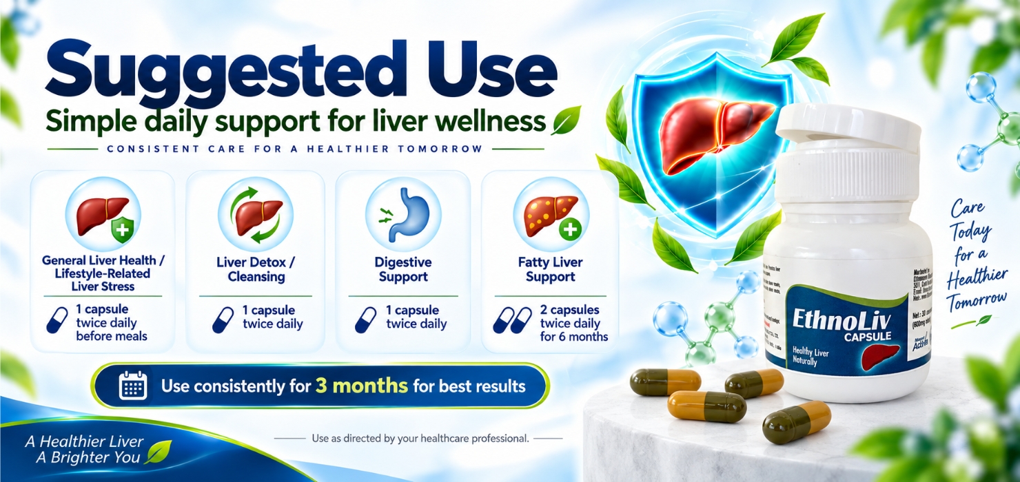 EthnoLiv Ayurvedic Liver Detox Support Capsules (Pack of 2)