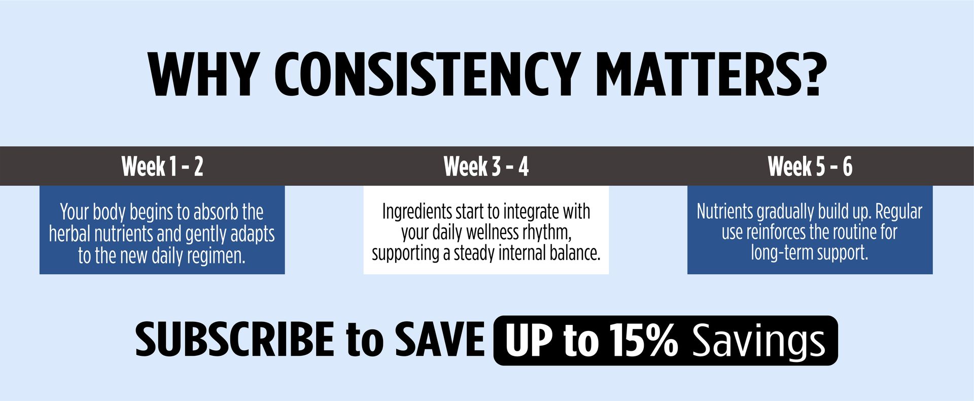 STAY ALIVE Magnesium L-Threonate Complex w/Citrate, Malate & Glycinate | Supports Brain Health, Memory & Better Sleep | Non-GMO & Gluten-Free Magnesium Supplement For Men & Women| 120 Capsules