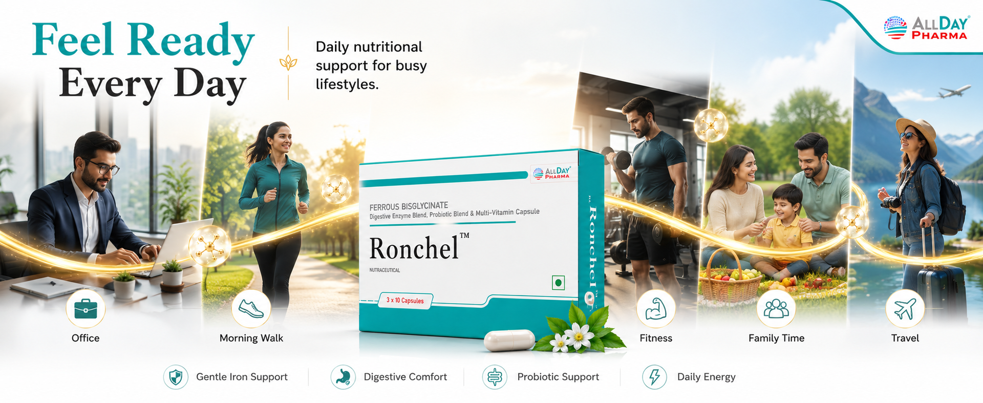 ALLDAY PHARMA Ronchel Capsules | Chelated Iron Capsule | Dietary with Mineral and Vitamins Help in Gut health and Prevention of Iron deficiency for Men & Women (30 Capsules)