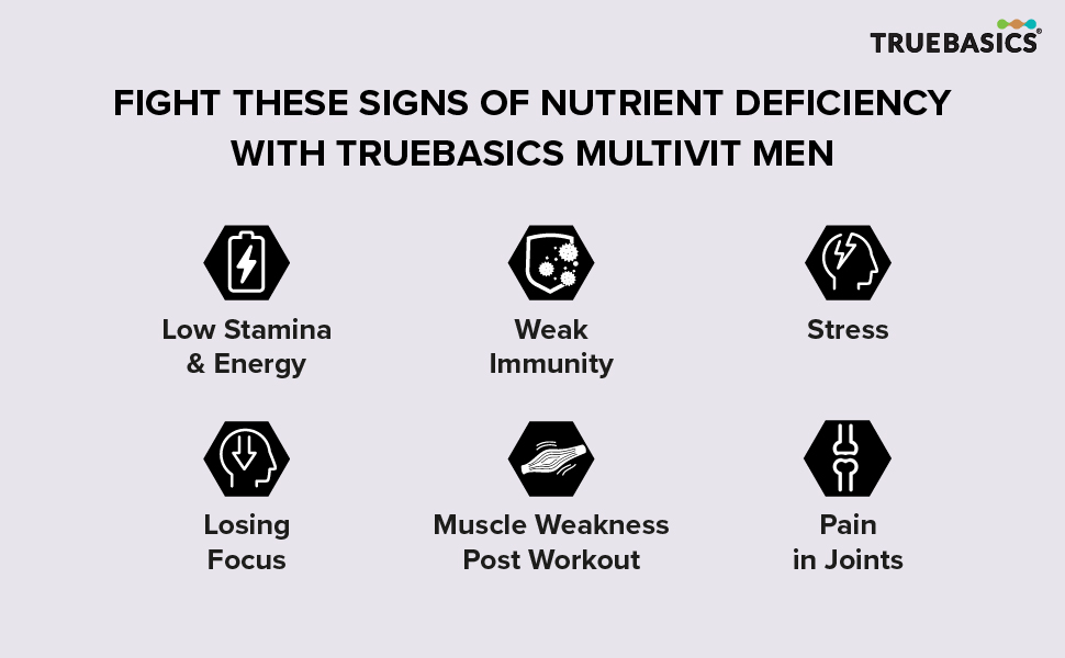 TrueBasics Advanced Multivitamin For Men, 90 Tablets