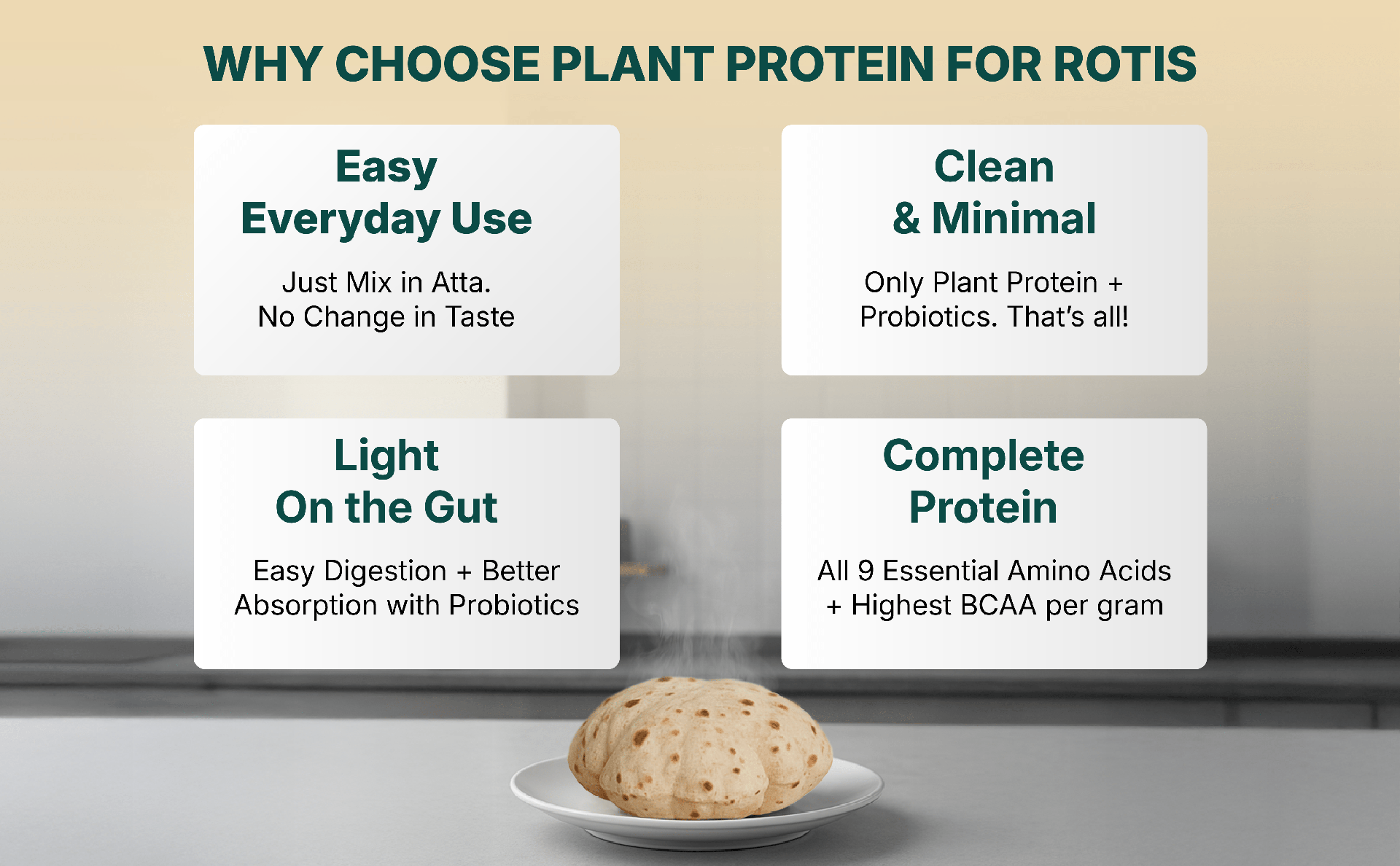 Good Monk Plant Protein for Rotis | Additional 30 gm protein in 6 Rotis | From Pea, Brown Rice & Soy | Clean Protein & Gut Friendly Probiotics | All Essential Amino Acids | Stronger Muscles | Add to Atta - No Taste Change | No Added Sugar/Sweetener | 460 gm