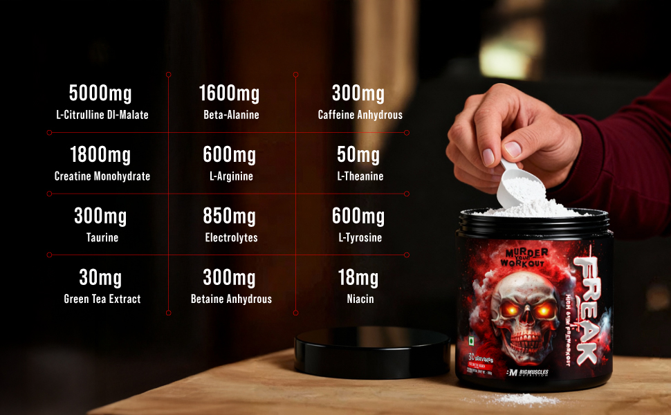 Bigmuscles Nutrition Freak Pre-Workout Sex on the Beach [30 Servings, Pack of 180g powder]