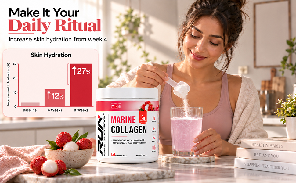 Ripped Up Nutrition Marine Collagen Powder | 8.9g Collagen + 200mg Glutathione | Zero Sugar, No Fishy Smell | Skin Glow, Anti-Aging, Hair & Nails | Hyaluronic Acid, Goji Berry, Resveratrol | 200g – Black Currant
