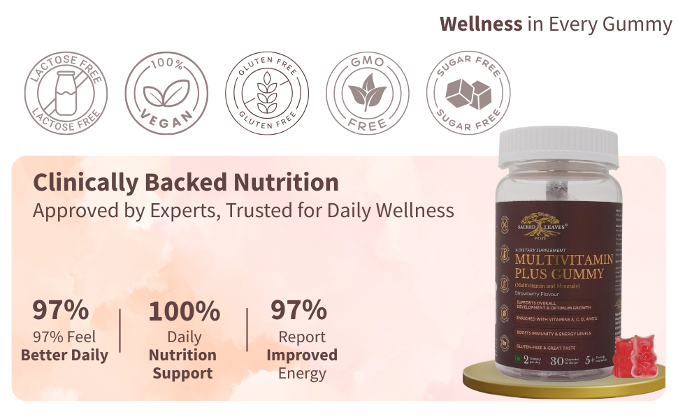 Multivitamin Plus Gummy, 30 Gummies, Strawberry