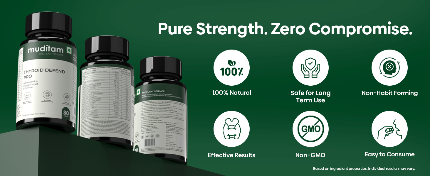 Muditam Ayurveda Thyroid Defend Pro – 90 Tablets (Pack of 3) | Supports Thyroid Balance, Metabolism & Energy | With Ashwagandha, Iodine & Selenium