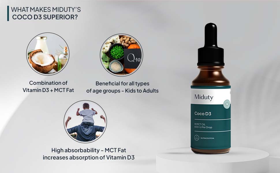 Miduty Coco D3 + K2 – Cholecalciferol Vitamin D3 Drops 600 IU with MK-7 – Support Strong Bones, Muscles & Joints - More Calcium Absorption – Women & Men – 50 ml