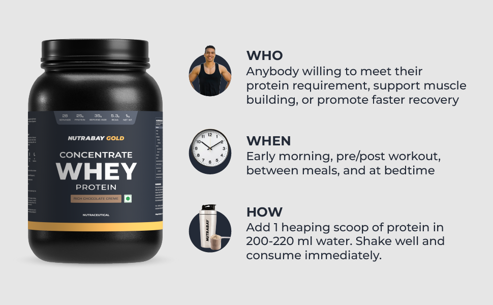 Nutrabay Gold Whey Protein Concentrate with Digestive Enzymes & Vitamin Minerals 25g Protein – Muscle Support & Recovery – 1kg, Kesar Badam Pista | Trustified Certified Authentic