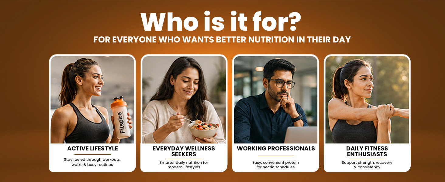 Fitspire EVIKA Fit Pro Plus Whey Protein - Badam Kesar Pista - Muscle Growth and Recovery with Probiotics Enzymes and Vitamins - No Added Sugar - Gut Friendly - Daily Nutrition Support - 2lbs 40g Protein per 100g