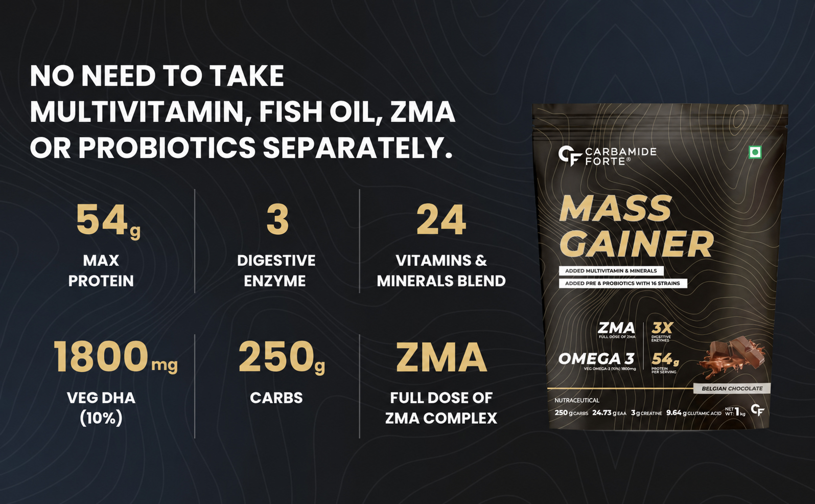 Carbamide Forte Mass Gainer with 54g Protein, Weight Gainer For Men | Muscle Gainer - 250g Carbs, Mass Gainer Protein, Multivitamin, ZMA & Creatine 3g - Belgian Chocolate Flavour 1kg