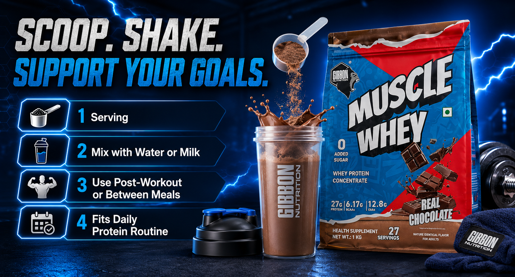 Gibbon Muscle Whey | Pro Series Formula | Nutraceutical with no Amino Spiking | 60 Servings (1 Kg, Strawberry Cheesecake)