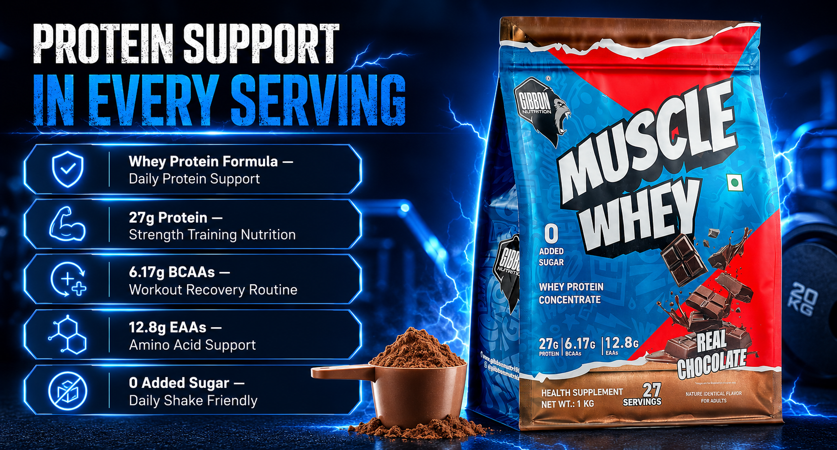 Gibbon Muscle Whey | Pro Series Formula | Nutraceutical with no Amino Spiking | 60 Servings (1 Kg, Strawberry Cheesecake)