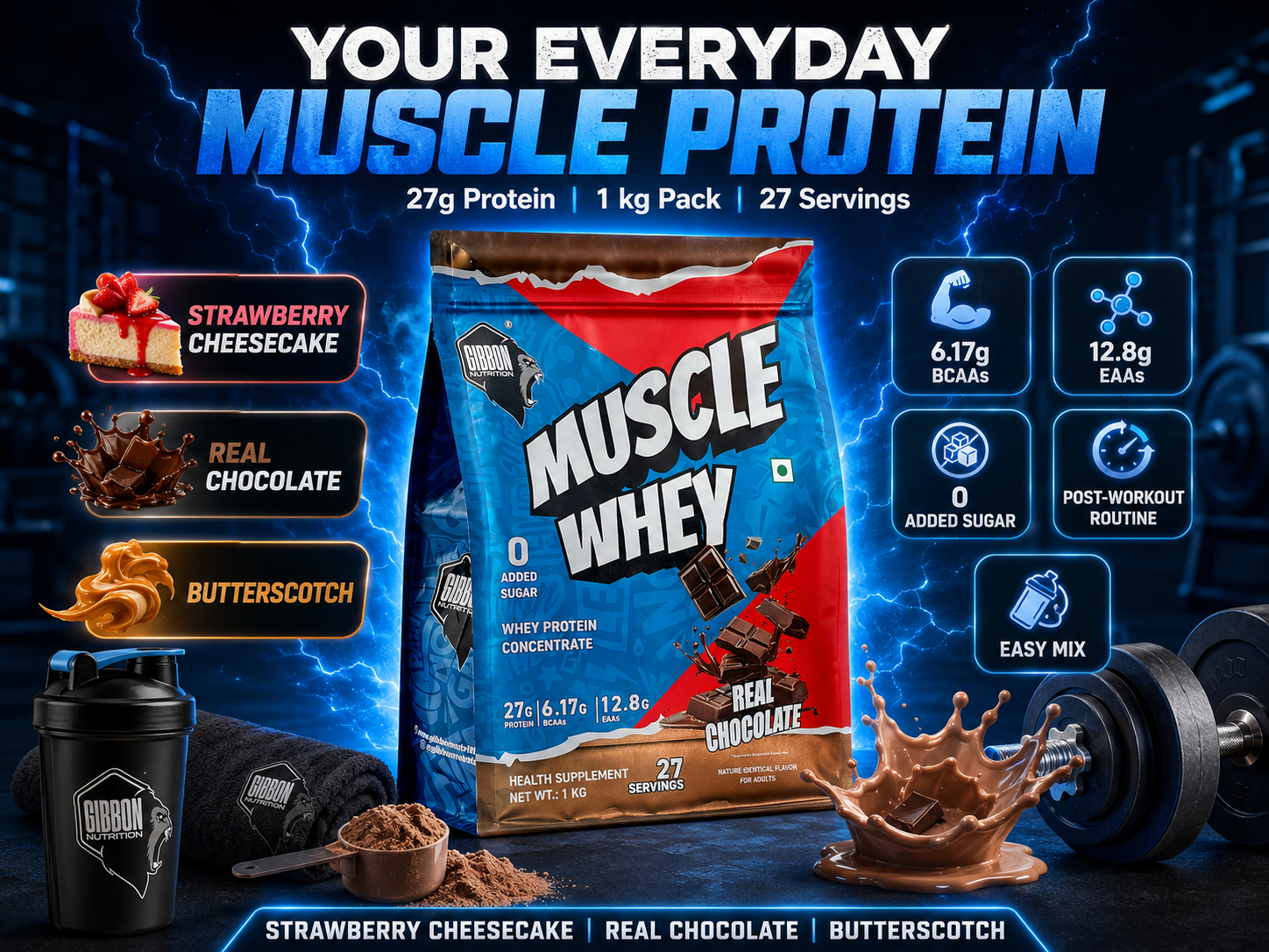 Gibbon Muscle Whey | Pro Series Formula | Nutraceutical with no Amino Spiking | 60 Servings (1 Kg, Strawberry Cheesecake)