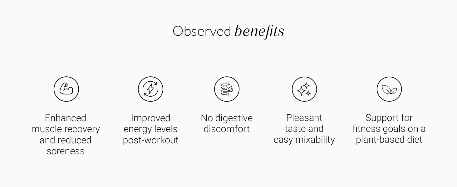 Nutrova Vegan Protein Isolate Mango 1Kg (Pack of 1) with 24g Protein per Scoop for Muscle Building | Gluten & Sugar Free Ideal Plant Protein sweetened with Stevia, 80% Protein with Taurine & Leucine