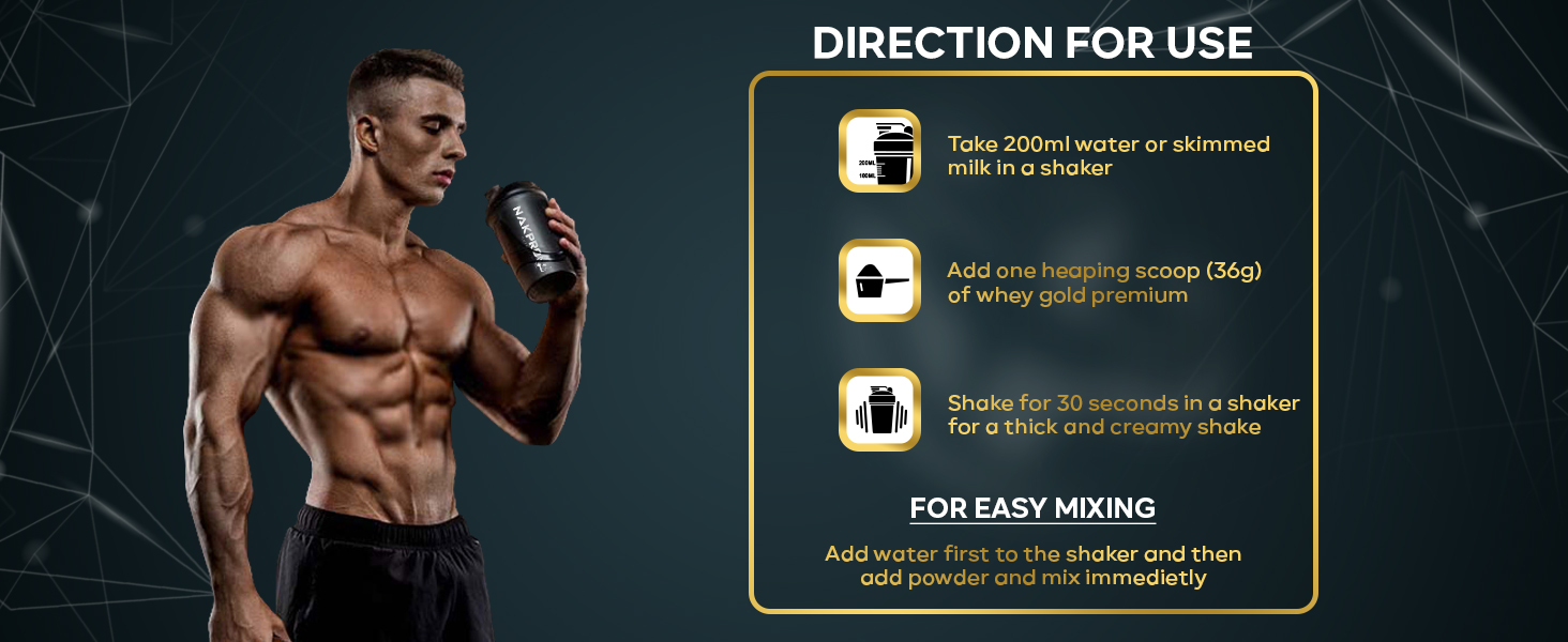 NAKPRO NUTRITION Gold Premium Whey Protein | 1kg Chocolate | 27g Protein | Isolate & Concentrate