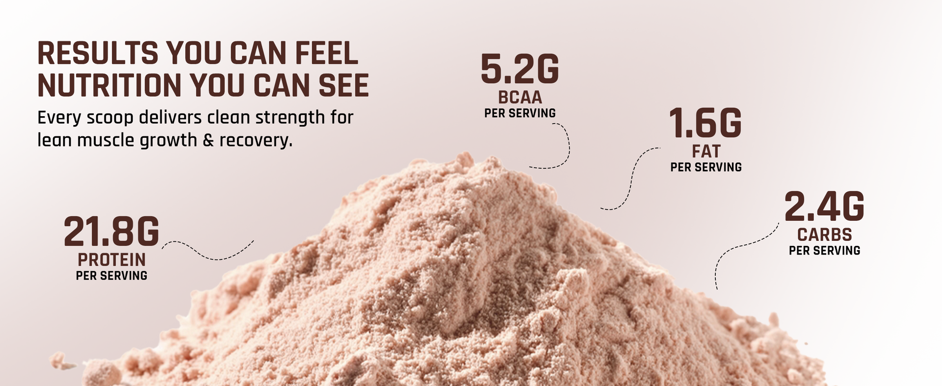NATURALTEIN Natural Whey Protein Concentrate Chocolate – 300 g | 21.8 g Protein per 30 g Serving | Naturally Flavoured | No Artificial Sweeteners | Soy-Free, Gluten-Free & Easy to Digest