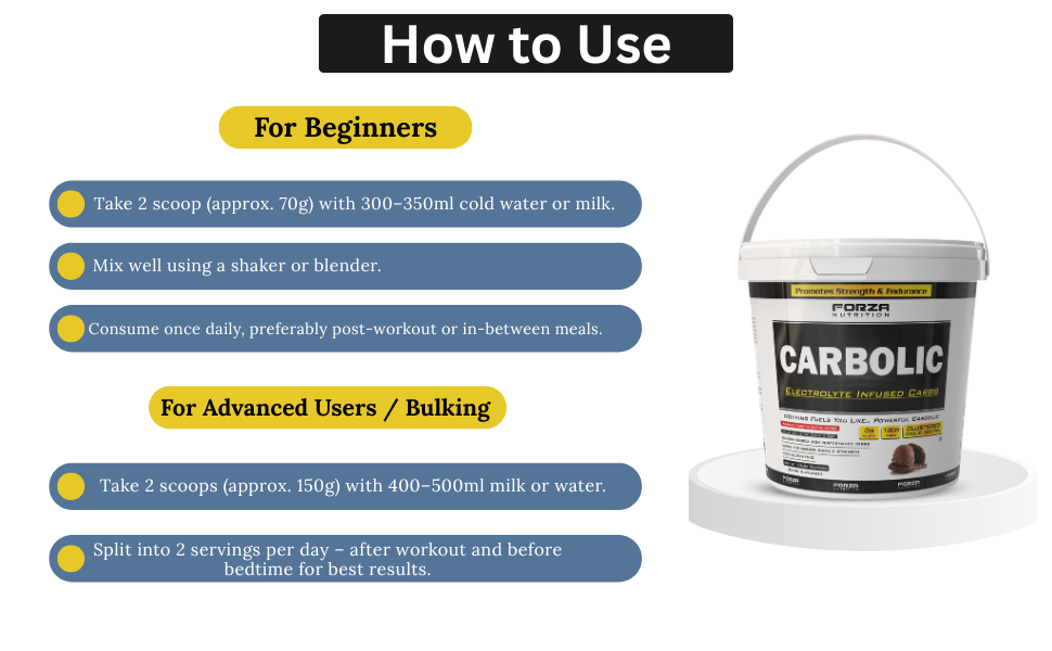 Carbolic Advanced Clean mass gainer for Instant Energy & Endurance – Fast-Digesting Carbohydrates for Pre & Post Workout Chocolate flavoured-12 LBS/5.4kg