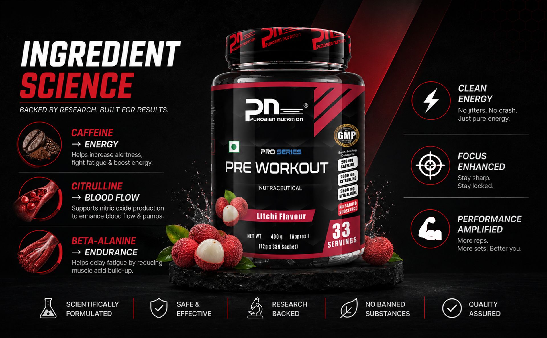 Pre Workout For Men, Litchi 400 GM,200Mg Caffeine, 3500Mg Beta Alanine, 4000Mg Citrulline, 2000Mg Creatine, 33 Servings, Powder, Pack of 1