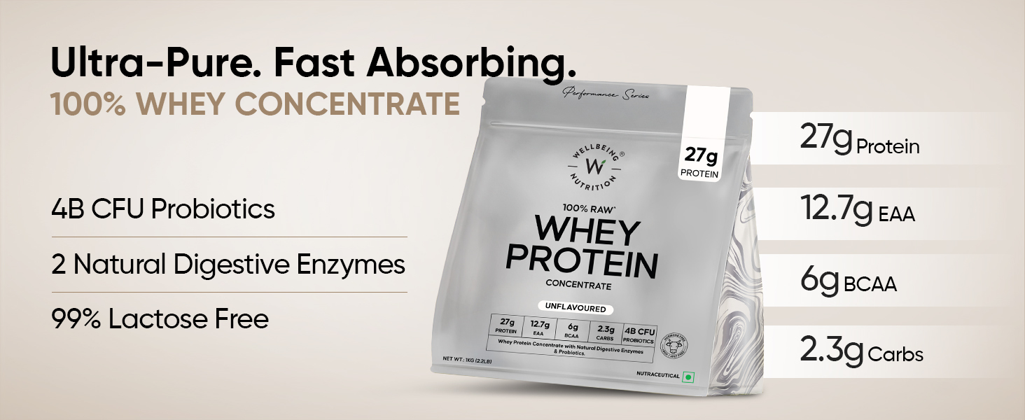 Wellbeing Nutrition Clean Whey Protein Concentrate 1kg Unflavoured | 27g Protein, 6g BCAA | 4B CFU Probiotics & Digestive Enzymes | Fast Absorbing, No Bloating, Easy to Digest | Faster Muscle Recovery
