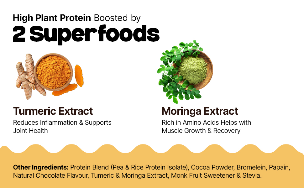 GOBBLERIGHT Power Plant Protein Powder Unflavoured 1kg | 28.5g Protein Per Serve | No Added Sugar | Isolate & Concentrate Pea Rice Powder | 4.91g BCAA | No Bloat & Gut Friendly | Gluten Free & Vegan