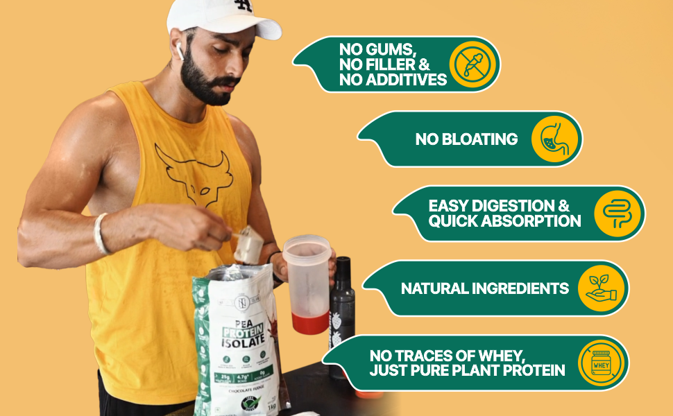 Nature’s Island Plant Protein 1 Kg | Canadian Pea Protein Isolate | Vegan | 25g Protein/Serving | Easy To Digest | All Essential Amino Acids | No Sugar | No Preservatives | Chocolate Flavour