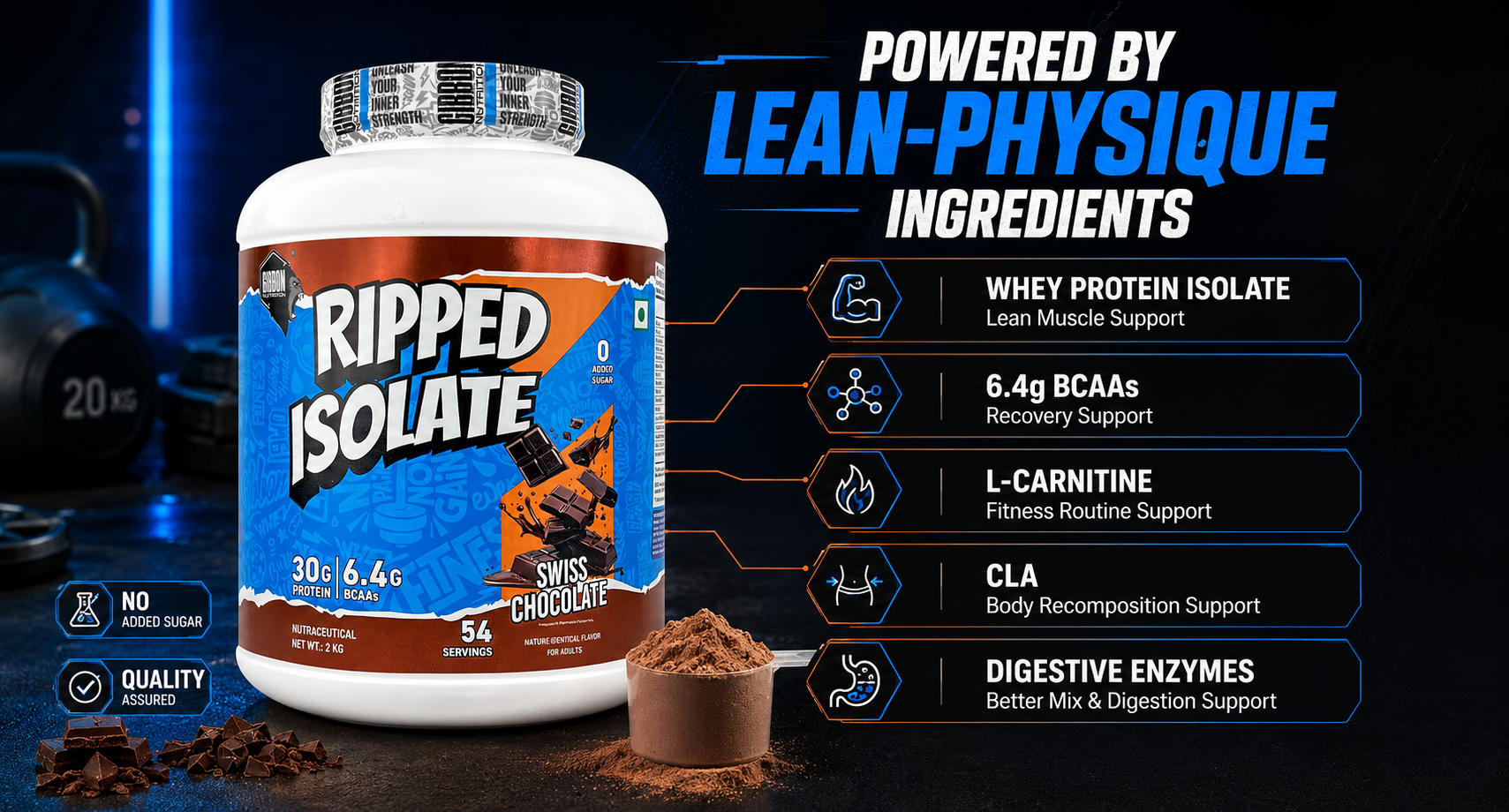 GIBBON Ripped Isolate Pro Series Whey Protein Powder High-Protein, Fat-Burning Whey Isolate for Lean Muscle | Protein Isolate with Fat-Burning Blend for Lean Muscle & Metabolism Boost (2 Kg, Swiss Chocolate)