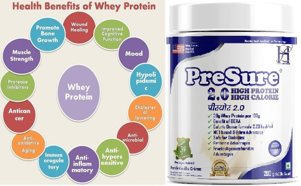 Whey Protein powder Vanilla Creme Flavore For Men And Women_(1000 GM)