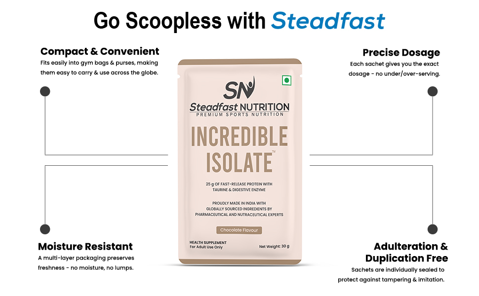 Steadfast Nutrition Incredible Isolate 25g Protein Muscle growth Strength Immunity Whey Protein (Mango 6 Sachets, 180g)