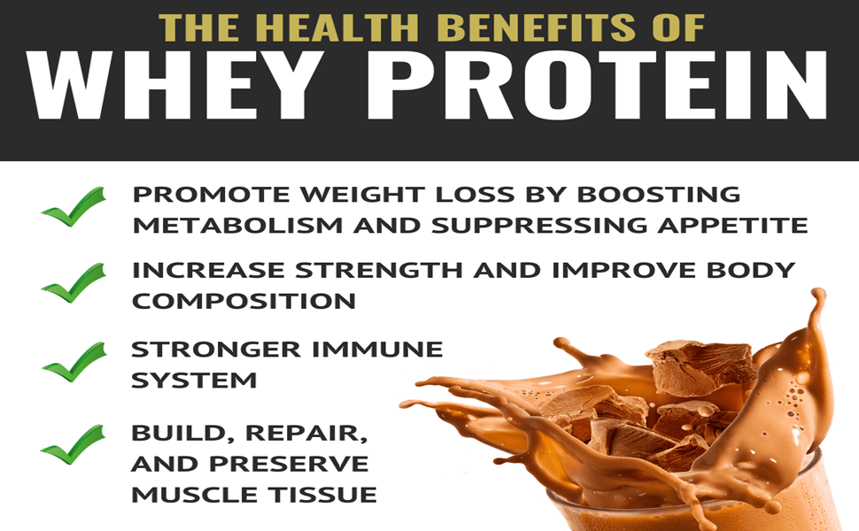 Whey Protein Vanilla Powder Creme Flavore For Men And Women_(200 GM)