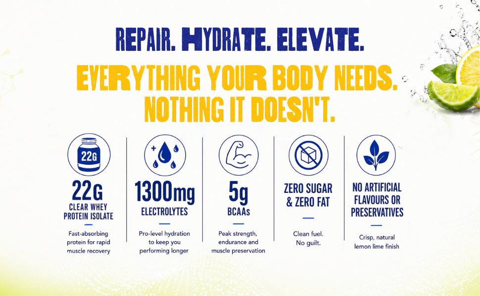Not Rocket Science Protein Water - Lemon Lime | 22g Clear Whey Protein Isolate | 1300mg Electrolytes | 5g BCAAs | Zero Sugar | High Protein Drink | 500ml Pack of 6