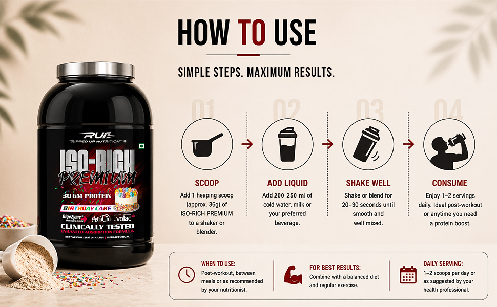 Ripped Up Nutrition ISO-RIch Premium | 100% Isolate with added AstraGin® | 30g Protein | Fast amino acid absorption | Zero Bloating (2kg (4.4LBS), Pistachio)