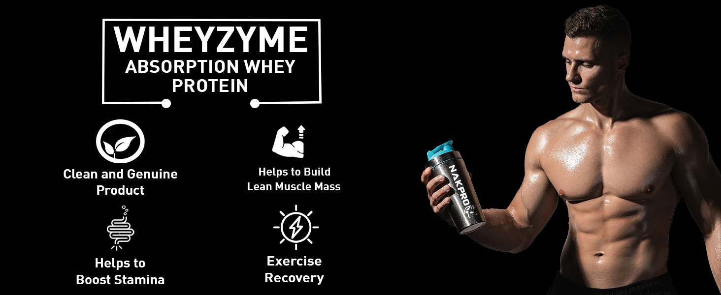 NAKPRO WheyZyme Whey Protein Powder, Isolate & Concentrate | 26g of Protein per Serving | Clinically Tested 100% Higher Protein Absorption (1kg, Double Rich Chocolate)