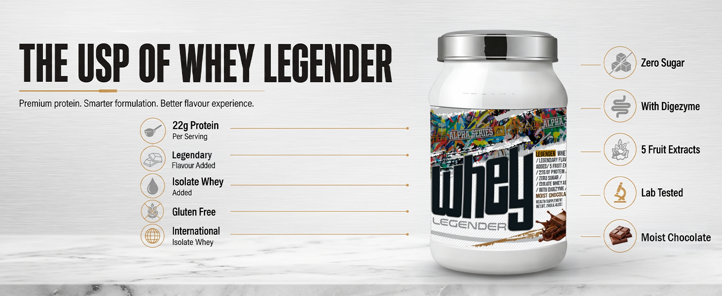 ABSOLUTE NUTRITION Legender Whey Protein, Weight Loss, Sports Supplement, 5 Fruit Extracts, Sugar-Free, Protein, Isolate, Digezyme, Vitamin C, 1Kg (Moist Chocolate