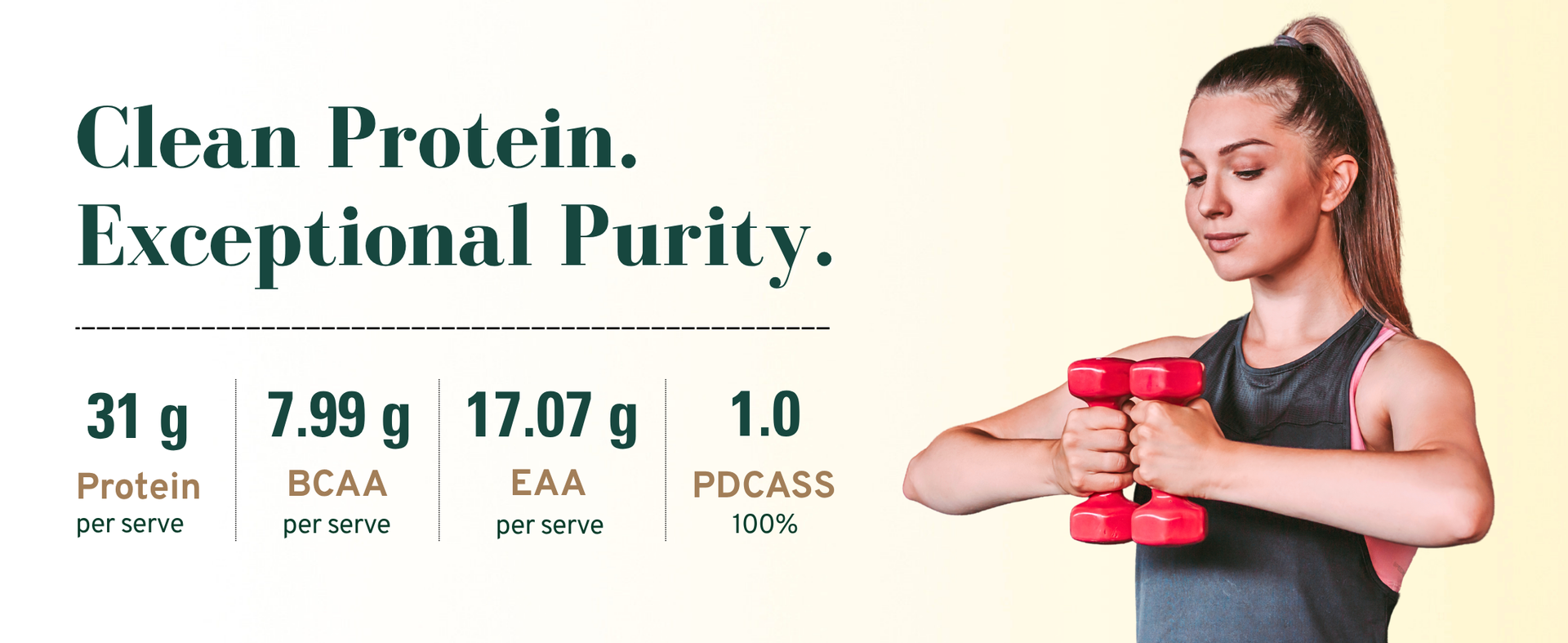 SimplyPure Whey Protein Isolate - 1kg | Belgian Chocolate | 31g Protein