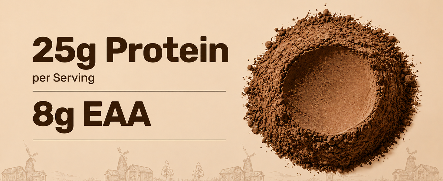 Doodhvale Farms PRO+ Farm Protein Advanced Cafe Mocha | High Protein Powder | for Muscle Recovery & Energy | 450g
