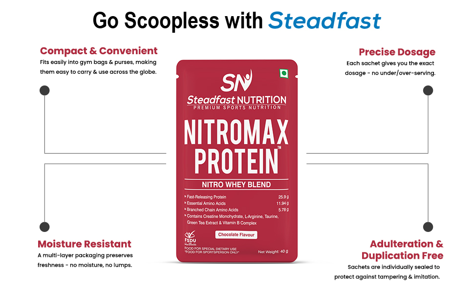 Steadfast Nutrition Nitromax Protein 25.9g Fast Releasing Protein Increases Muscle pump strength Lean Muscle (Chocolate, 60 Sachets, 2400g)