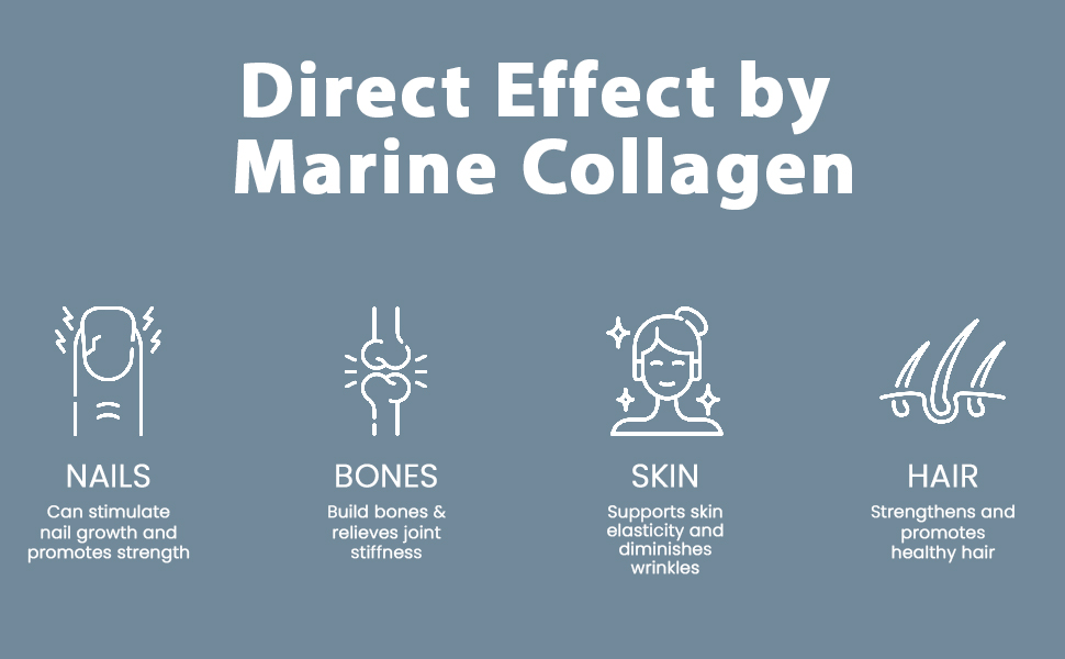 ANC Marine Collagen 3000mg Peptides for Men & Women Supports Healthy Skin, Hair, Nails, Bone & Joint (180 Tablets)