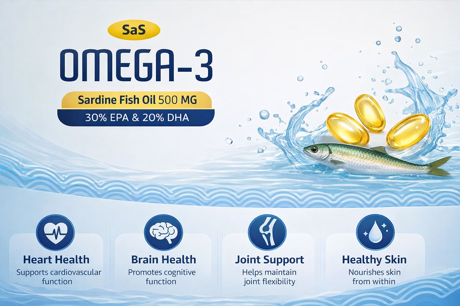 SAS Omega-3 Fish Oil Capsules 500mg with EPA 180mg & DHA 120mg | Mercury-Free, Burpless Softgels for Heart, Brain & Joint Health | Non-GMO Supplement for Men & Women (30 Capsules) (Pack of 1)