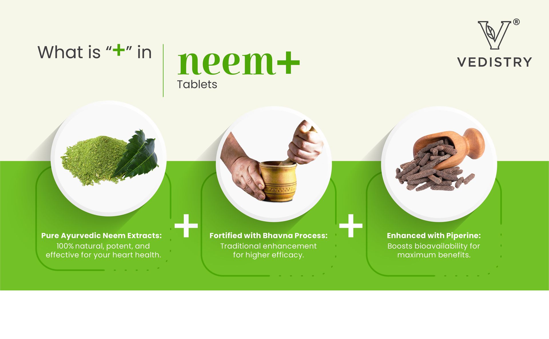 Vedistry Ayurvedic Neem+ Tablets for Skin & Blood Purifier with Neem & Piperine | Promotes Clear Healthy Skin, Reduces Acne, Allergies, Anti-Bacterial and Anti-Viral Formula | Helps in Full Body Detox, Immunity Booster & Overall Wellness – 60 Tablets (Pack of 1)