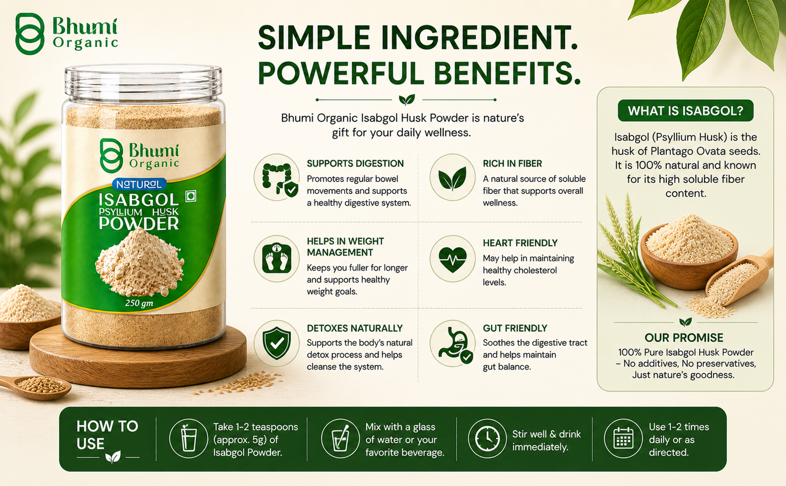 Isabgol Psyllium Whole Husk Powder - 250g