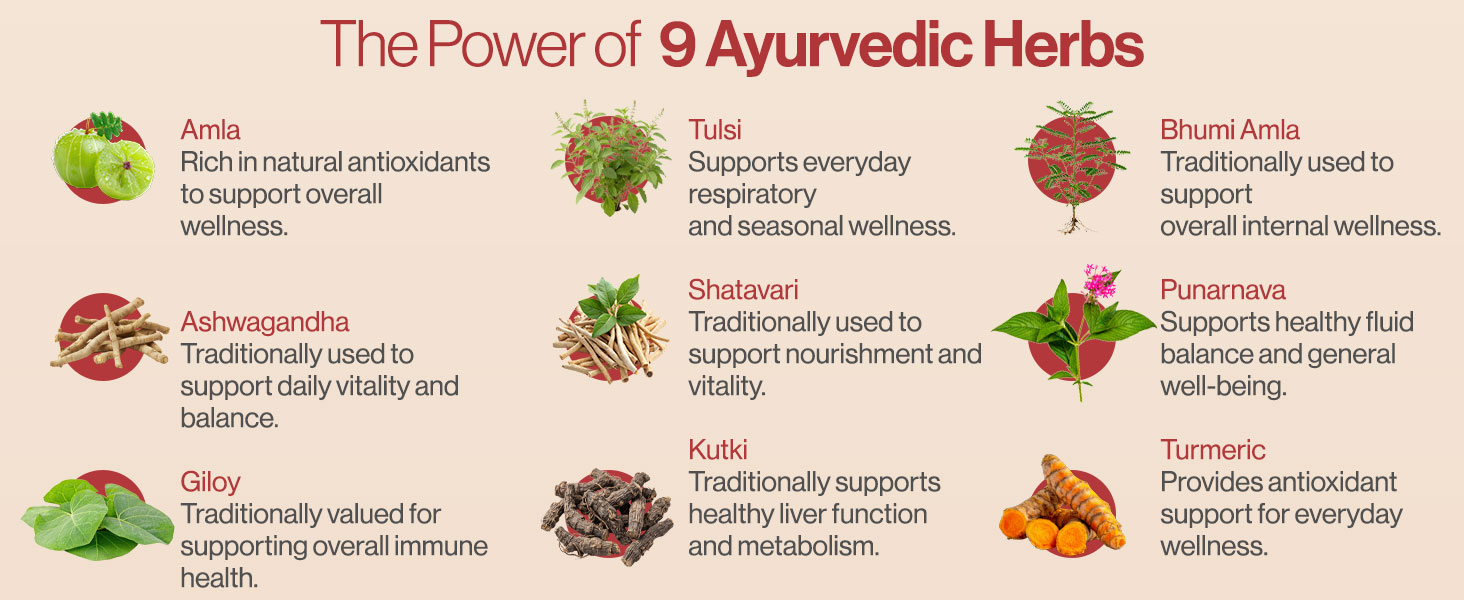 Divine - 9 Powder Immunity Booster