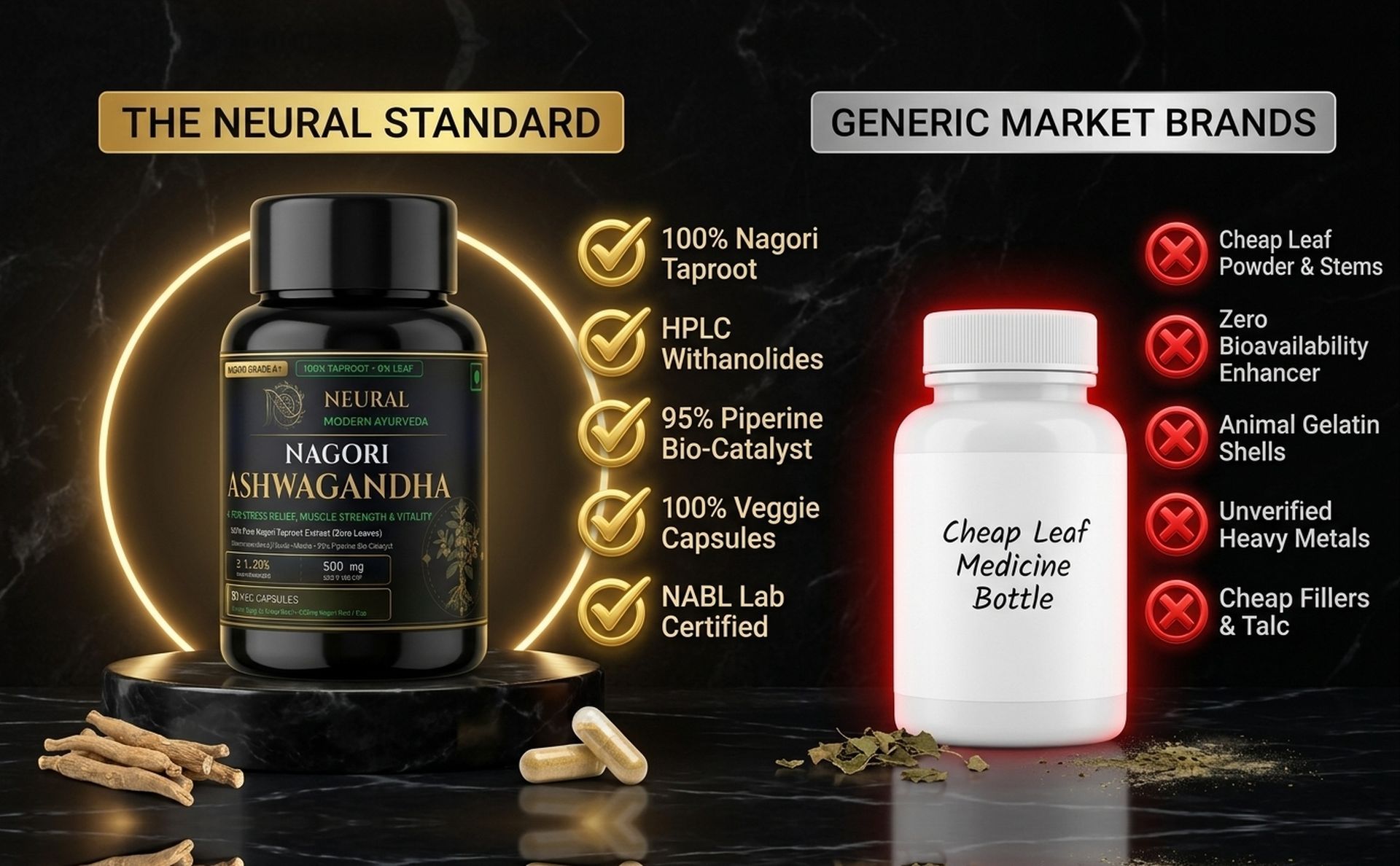 Ashwagandha 500mg Root Extract Capsules (Pack of 2, 60 Veg Caps) | Pure Nagori Taproot with Piperine | Natural Stress Relief, Deep Sleep Support & Energy Booster
