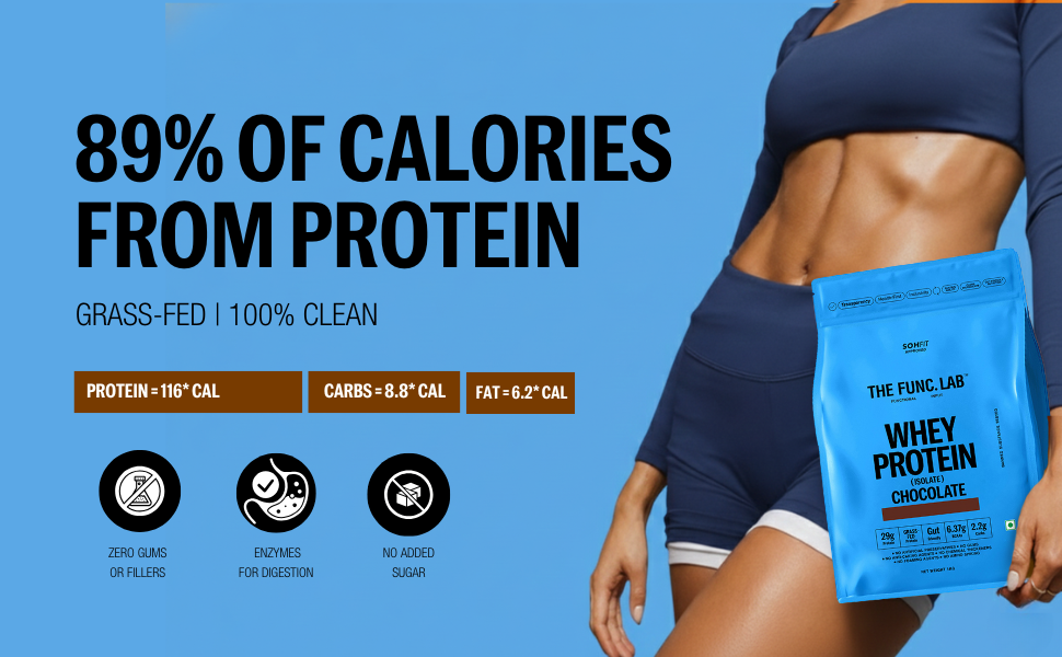 The Func. Lab Whey Protein Isolate - Chocolate Flavour | 500g | Grass‑Fed, 29g Protein, 6.37g BCAA per Scoop | High Protein Supplement for Muscle Growth, Digestion and Absorption Support