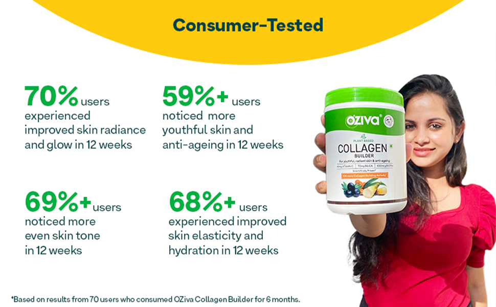 OZiva Plant Based Collagen Classic Supplement 250 g and OZiva Plant Based Glutathione Builder 60 Vegetarian Capsules