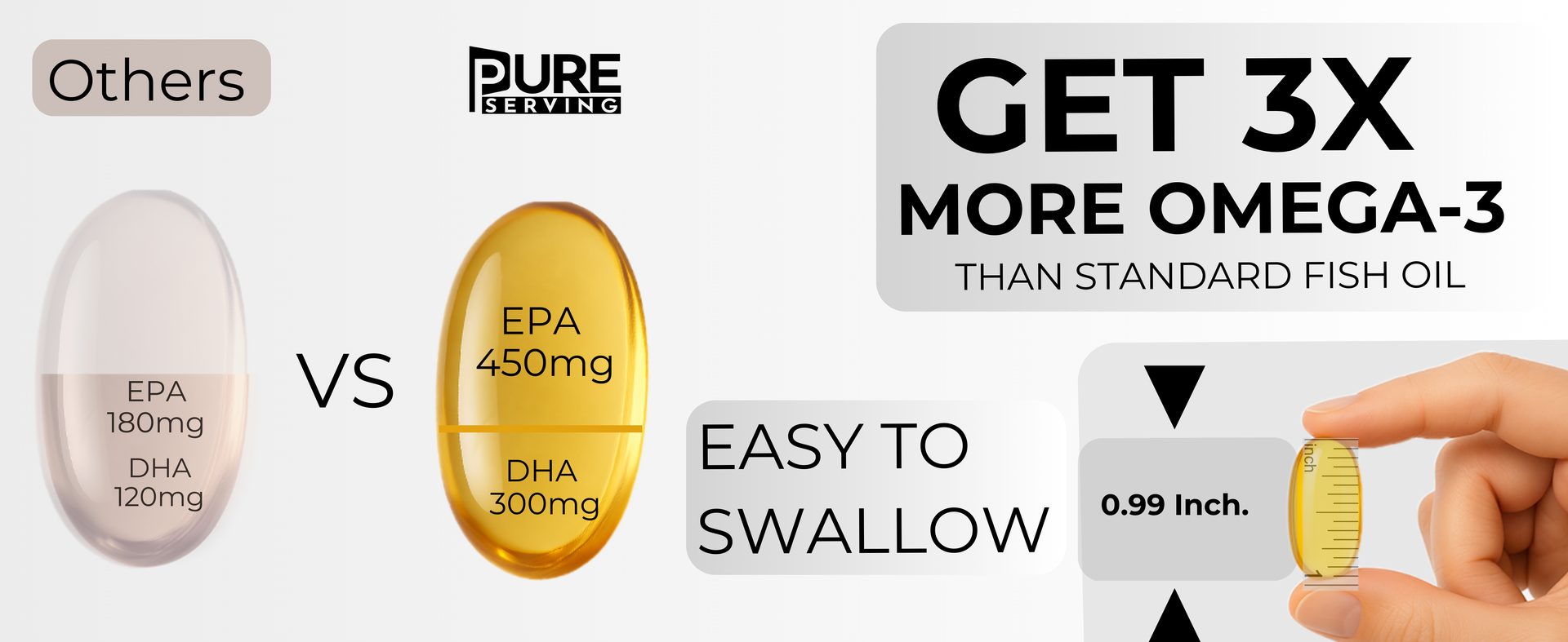 rTG Omega 3 Fish Oil Triple Strength, 60 Softgels