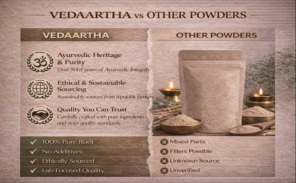 Pure Shatavari Powder for Women's Health & Vitality - Ayurvedic Supplement