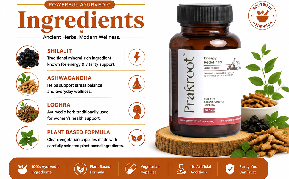 Energy Redefined for Her | Herbal Supplement with Shilajit Ashwagandha & Lodhra | Plant Based Daily Wellness Capsules for Women | 30 Veg Capsules | Pack of 1