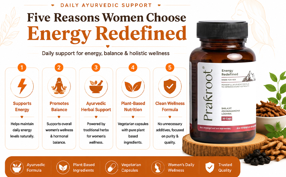 Energy Redefined for Her | Herbal Supplement with Shilajit Ashwagandha & Lodhra | Plant Based Daily Wellness Capsules for Women | 30 Veg Capsules | Pack of 1
