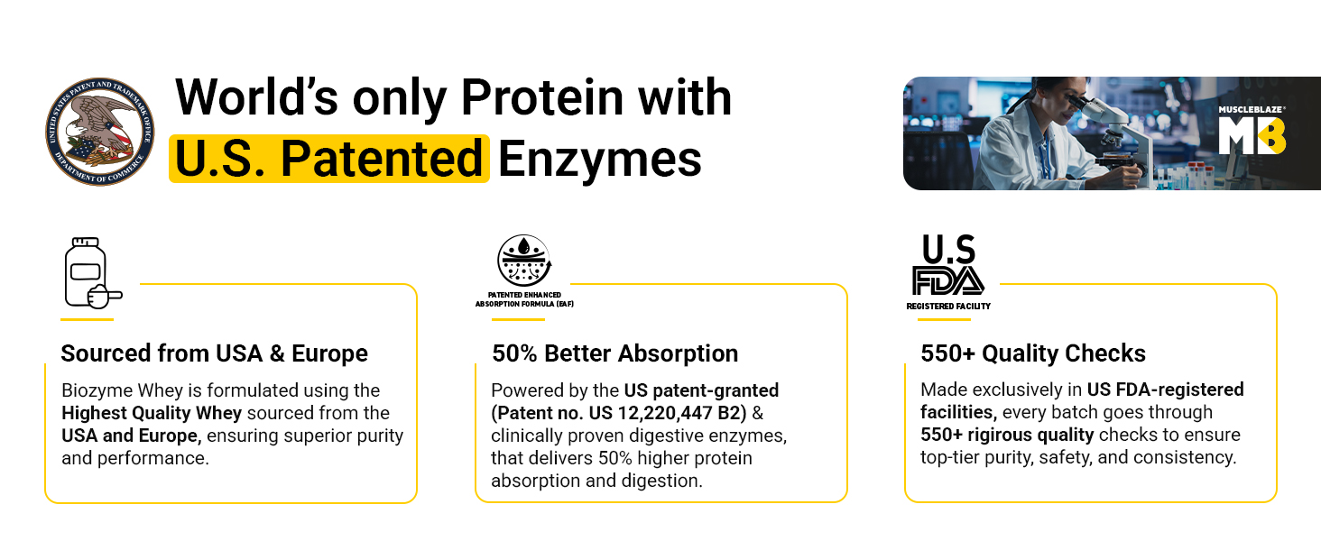 MuscleBlaze Biozyme Performance Whey Protein Powder, 1kg (2.2lbs)