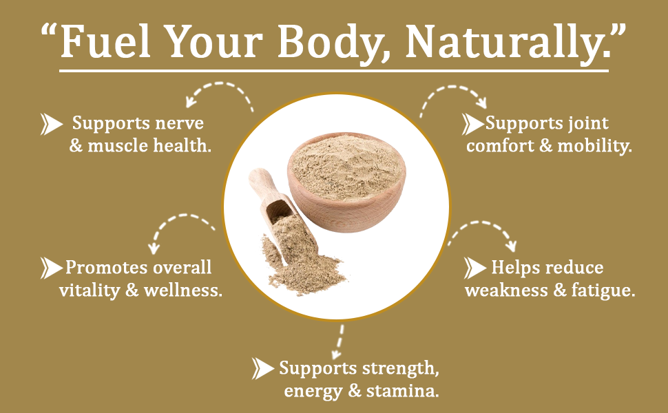 Atibala Panchang Powder | Ayurvedic Herbal Supplement for Immunity, Energy & Vitality | 100 gm