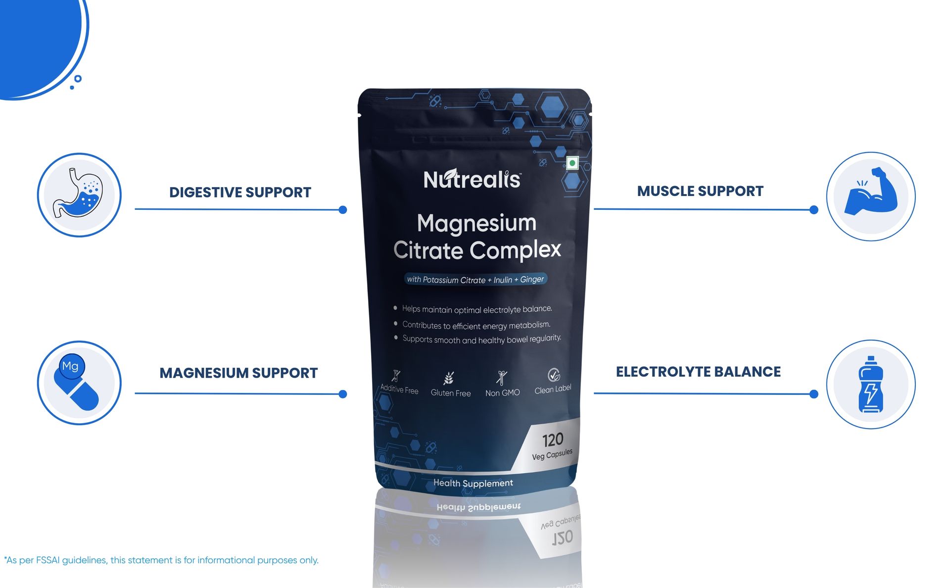 Magnesium Citrate 1000mg | 120 Veg Capsules | Magnesium Supplement with Potassium, Inulin & Ginger | Electrolyte, Muscle, Nerve, Digestion & Energy Support